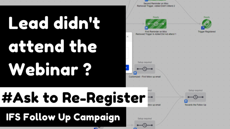 Webinar Unattended Follow Up Campaign – Asking Leads to Re-register – Keap Campaigns